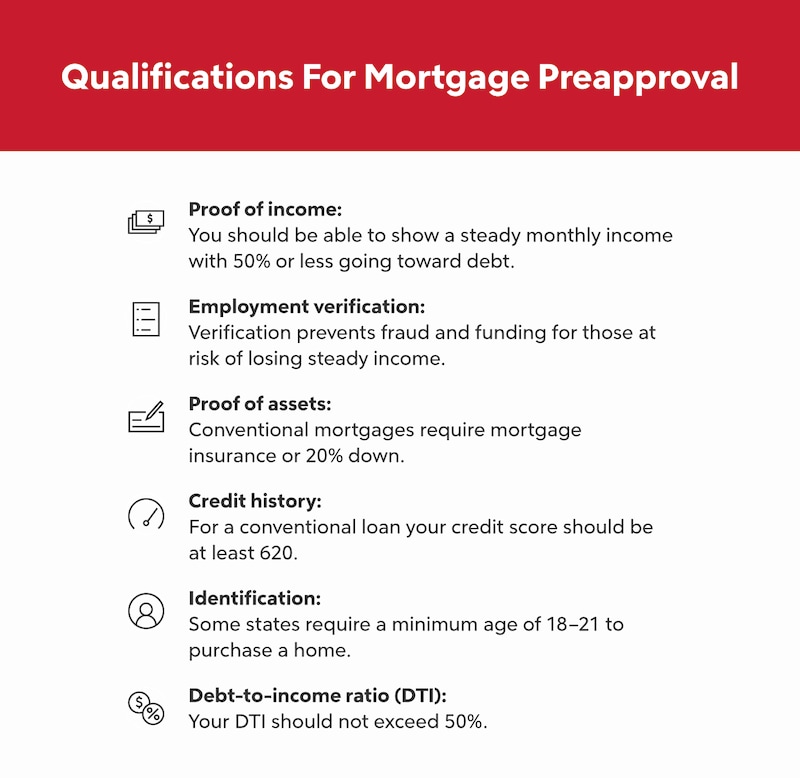 Home Loans For College Students A Guide To Student Loans and Mortgages